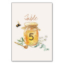 Search for mum table cards Floral