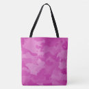 Search for pink camo tote bags Purse