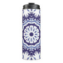 Search for typing travel mugs Background