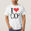 Search for co2 tshirts Climate change