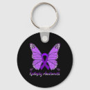 Search for epilepsy purple ribbon key rings Fibromyalgia