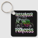 Search for offroad key rings Sxs