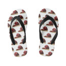 Search for meat shoes Pork