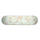 Search for tiny skateboards Pattern