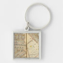 Search for two face key rings Facing
