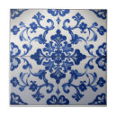 Search for blue italian tiles Azulejo