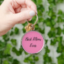 Search for tribute key rings Black