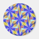Search for splatters magnets Splattered