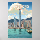 Search for waterfront art Retro vintage travel