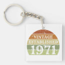 Search for vintage distressed key rings Birthday
