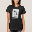 Search for titanium tshirts Aftermarket