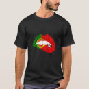 Search for lip bite tshirts Mouth