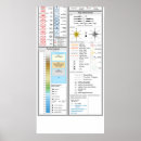 Search for descriptions posters Map