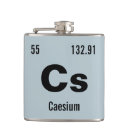 Search for chemistry flasks Elements