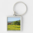 Search for travel destinations key rings England