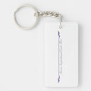 Search for write key rings Humour