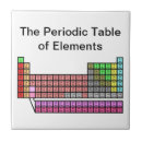Search for elements tiles Science
