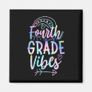 Search for grade school magnets Kindergarten