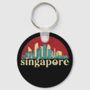 Search for silhouette key rings City skyline