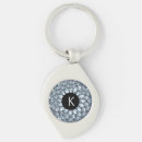 Search for mandala key rings Modern