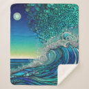 Search for surf blankets Abstract