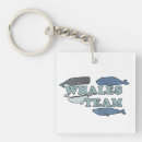 Search for conservation square key rings Ocean