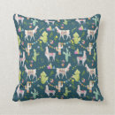 Search for peru cushions Alpaca