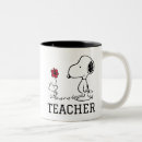 Search for peanuts coffee mugs Snoopy