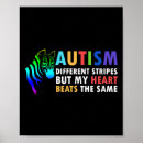 Search for autism quotes posters Adhd