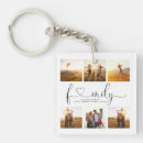 Search for unique children key rings Photo collage
