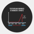 Search for women for trump stickers Republican