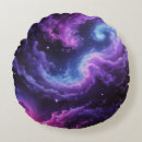Search for galaxy cushions Cosmic