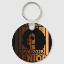 Search for great senior key rings Anyone else vote