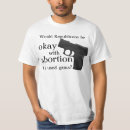 Search for aborted Guns