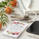 Search for 1 corinthians key rings Scripture