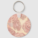 Search for tea rose key rings Vintage