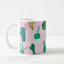 Search for southwestern coffee mugs Modern