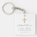 Search for holy cross key rings Religious
