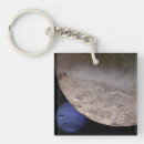 Search for neptune key rings Solar system