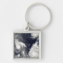 Search for third eye key rings Outdoors