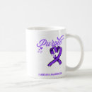 Search for abuse mugs Support recovery