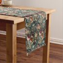 Search for gothic table runners Halloween