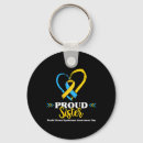 Search for fibromyalgia awareness month key rings Disability