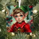 Search for elf christmas decor Cartoon