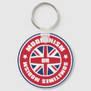 Search for mods key rings Target