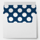 Search for polka dot envelopes Circle
