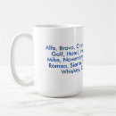 Search for nato mugs Nato phonetic alphabet