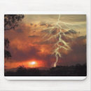 Search for camera mousepads Computer