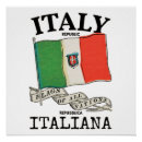 Search for country flag posters Emblem