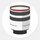 Search for box camera stickers Dslr